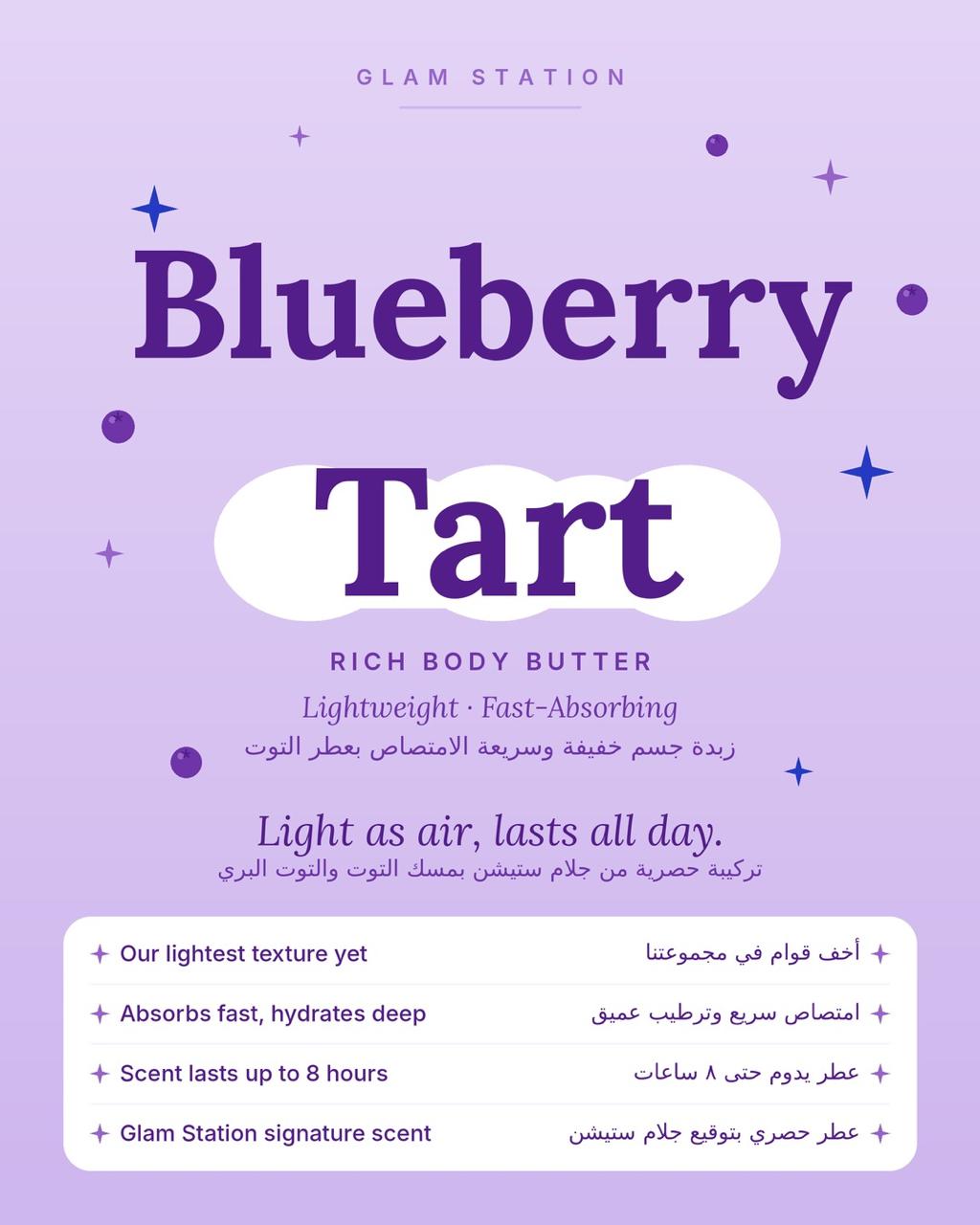BlueBerry Tart